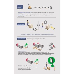 Buy cheap Electronic Portable Pallet Beam Scale with 3000kg Load Capacity 2hours Charging Time and 0.1% Composite Deviation from wholesalers