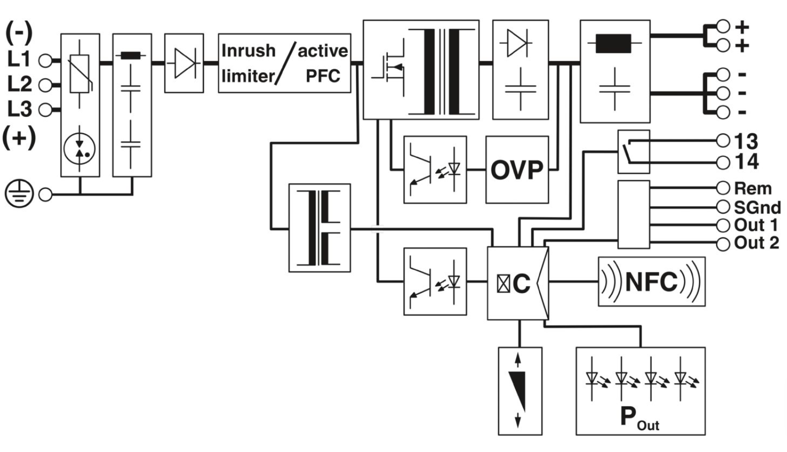Buy cheap Phoenix QUINT4-PS/3AC/24DC/20 2904622 power module, 24V DC output, suitable for industrial automation from wholesalers