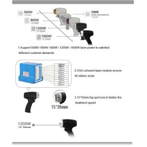 Buy cheap Japan TEC Cooling System 1200w portable 808 755 1064 diode laser hair removal machine from wholesalers