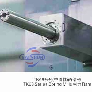 Cnc Boring And Milling Machine With Advanced Hydraulic Technology