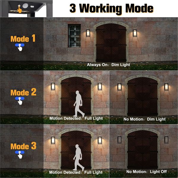 Buy cheap Monocrystalline Silicon Solar LED Lights with 15-Hour Working Time and 3 Light Modes from wholesalers