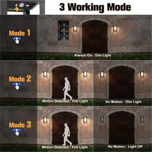 Buy cheap Monocrystalline Silicon Solar LED Lights with 15-Hour Working Time and 3 Light Modes from wholesalers