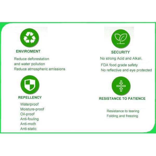 Environmental Friendly Durable High quality Stone Paper For Shipping bags