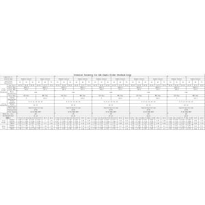 Buy cheap Light duty electric Single girder overhead crane travelling with 10 T load capacity 12 m span from wholesalers