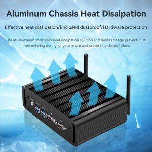 Intel N100 Fanless Industrial PC With DDR4 16GB RAM Supports Dual Screen Display