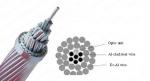 Buy cheap optical fiber composite overhead phase conductor from wholesalers