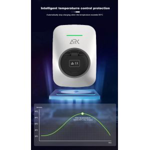 Buy cheap SMart 7.2kw Wall Mounted EV Charging Station Wallbox from wholesalers