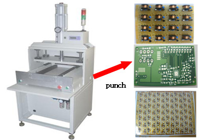 PCB Punching Machine Workable for FR4,FPC and Alumium Boards
