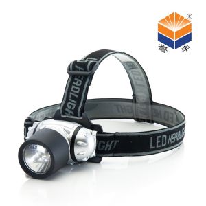 Buy cheap Light Rechargeable Headlight Highh Power usb from wholesalers