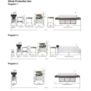 Buy cheap 13000CPH 6 Heads SMT Soldering Machine Jaguar 1706-3DSG from wholesalers