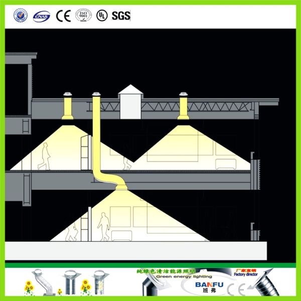 Buy cheap banfuskylighhome skylight, large skylights, windows, roof windows from wholesalers