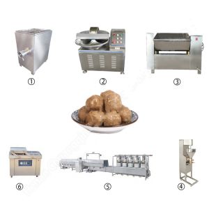 Buy cheap Easy Operating 15/20mm Diameter Fish Ball Making Machine from wholesalers