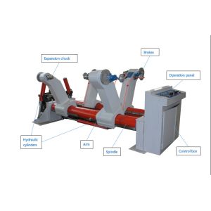 Kraft Paper Roll Hydraulic Shaftless Mill Roll Stand