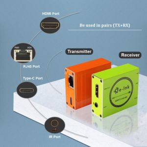 Buy cheap Mini HDMI Over CAT5/CAT6 Extender with IR - 165ft (50m) from wholesalers