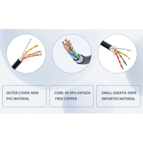 Armour Sheath Fiber Optic Cable for Internet Cafe