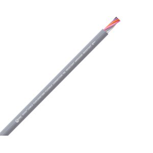 CE Cert. Harmonized ROHS Round Control Cable H05VV-F