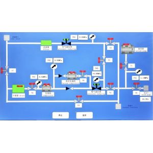 Buy cheap High-Capacity SF6 Recovery Unit 110m³/h Oil-Free Compressor | 1200L Storage | GIS/GIL Maintenance [KSLH-110Y/160-1200WZ] from wholesalers