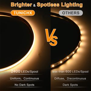 Buy cheap Electroplate COB 24v COB 320Ds 8mm Ra 85 Golden Yellow Light Strip for Home Lighting from wholesalers