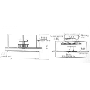 Buy cheap High Precision SGS 2400BPH Liquid Filling And Sealing Machine from wholesalers