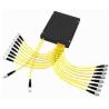 Buy cheap Plastic ABS box Splice/Pigtailed Planar lightwave circuit (PLC) Splitters (1xN,2xN) with SC/LC/FC/ST connector from wholesalers