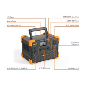 Fast Charging Portable Solar Generator