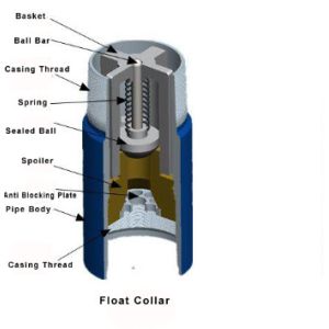Buy cheap 35Mpa Pressure T95-d BTC Api 7" forced Float Shoe Float Collar for Cementing from wholesalers