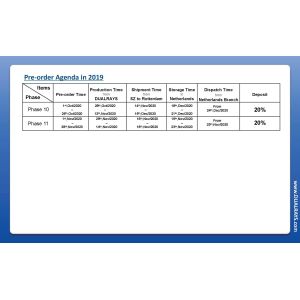 240W HB4 Pluggable Motion Sensor UFO High Bay 160LPW Efficiency CRI>80Ra 0/1-10V