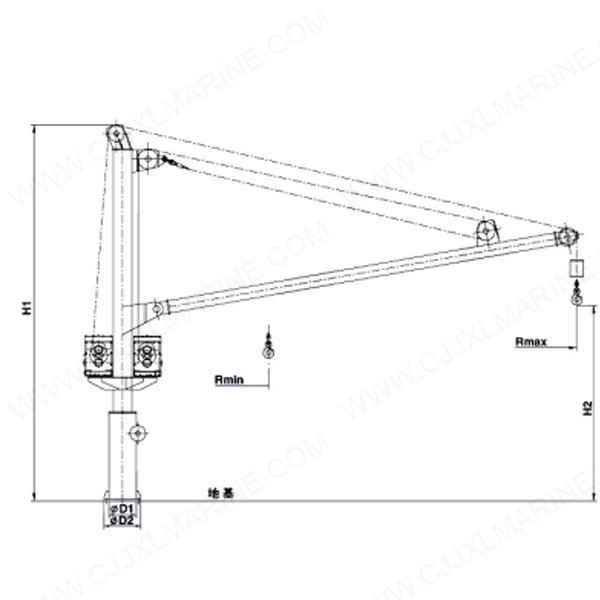 Pneumatic Omnibearing Crane