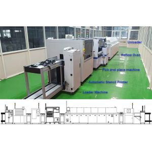 High Speed SMT And Reflow Oven Line High Stability SMD Reflow Oven For BGA