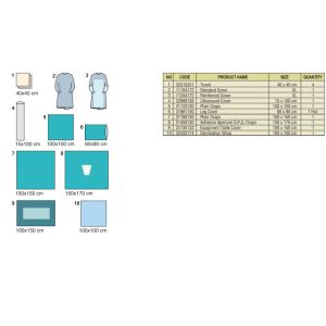 Buy cheap Good Quality Surgical IVF Drape Pack with Perineal Drape for Gynaecology from wholesalers