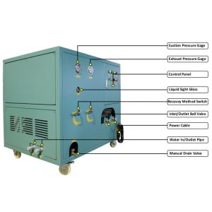 Low Pressure Chiller Service Refrigerant Recovery Machine R123 R245fa Refrigeran