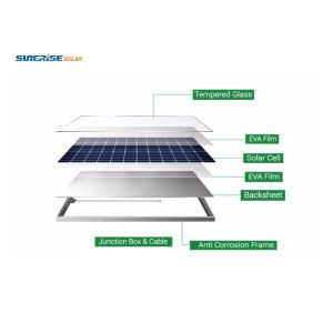 Buy cheap CE 21KG 330Watt Polycrystalline Solar Panel IP68 Waterproof from wholesalers