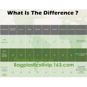 Buy cheap compostable kitchen apron Biodegradable Gloves Sleeves PLA/PBAT/Corn Starch Compostable Bag singlet bags, vest carrier from wholesalers