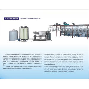 Buy cheap Advanced Industrial Cleaning And Drying Equipment For Metalware With Ultrasonic Technology from wholesalers