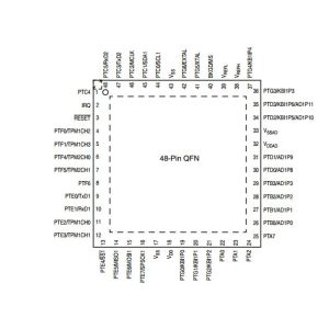 Buy cheap Integrated Circuit Chip Microcontrollers  MC9S08AW32CPUE MOTOROLA QFP64 from wholesalers