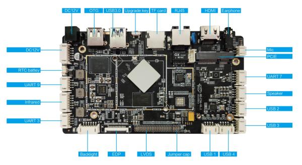 Buy cheap RK3568 Android 11 Mainboard Wifi BT Ethernet DDR4 Industrial IoT Control Embedded ARM Board from wholesalers