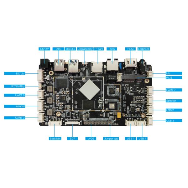 Buy cheap Rockchip RK3566 Develop Board ARM LVDS MIPI EDP Android Motherboard from wholesalers