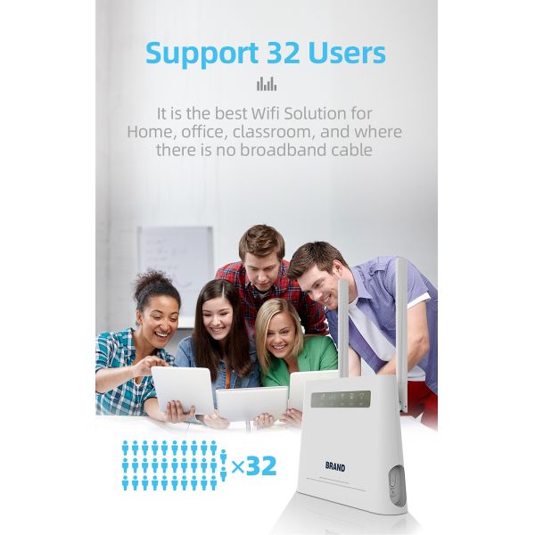 2.4Ghz 300Mbps 4G LTE Mobile WiFi Router For RV Home With Strong Signal USB Port