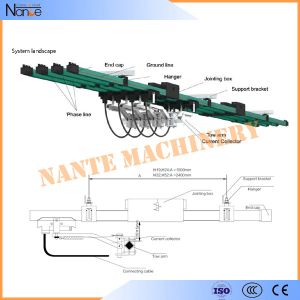 Buy cheap Mobile Systems Conductor Rail System Electrical Power Bar ISO9001 from wholesalers