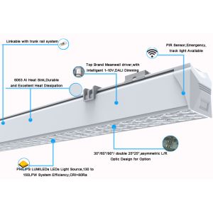 Buy cheap Connectable 4 Feet 50W Linear LED Light Fixtures Low Light Decay CE RoHS Listed from wholesalers