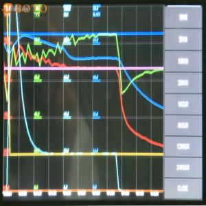 Buy cheap Environmental Test Chambers DIN50021 Xenon Lamp Aging Chamber Lab Instrument Xenon Arc Test Chamber from wholesalers