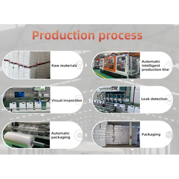 Transparent Plastic Condiment Bottles 2.5L PET Soy Sauce Bottles