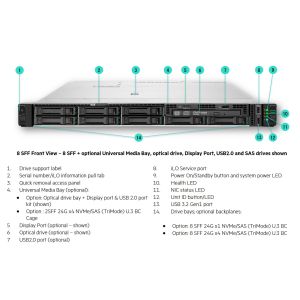 Original New Hpe Proliant DL360 Gen11 Hpe 1u Rack Server