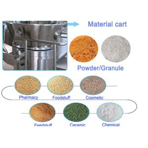 Buy cheap 500KG/batch 1500L Fluid Bed Granulator Solid Plastic Recycling Granulator Machine from wholesalers