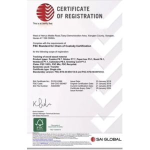 Guangxi Royal Packaging Co., Ltd Certifications
