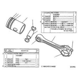 Buy cheap 7N-9810 Ring 7N9810 Pin Connecting Rod To Piston Engine 262-3066 Cylinder Liner 2623066 Ring from wholesalers