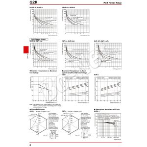5V DC NO Omron Relay G2R-1-5VDC