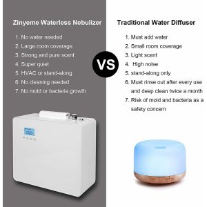 Buy cheap HOMEFISH 800ml Big Essential Oil Diffuser For Office Desk Coverage 2500m3-4000m3 from wholesalers