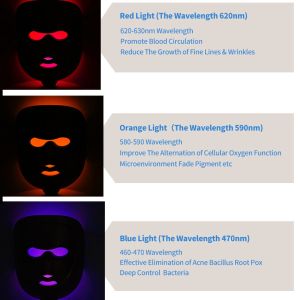 Customized Photon Light Facial Beauty Device 3 Color LED Mask