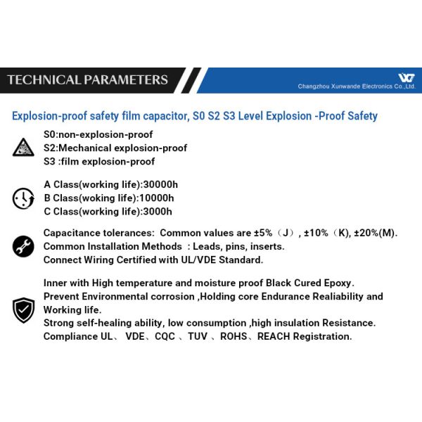 CBB60 250V 22UF Capacitor Washing Machine Capacitor Self-Healing 3000 Hours